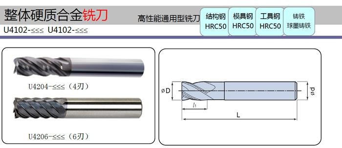 非標刀具