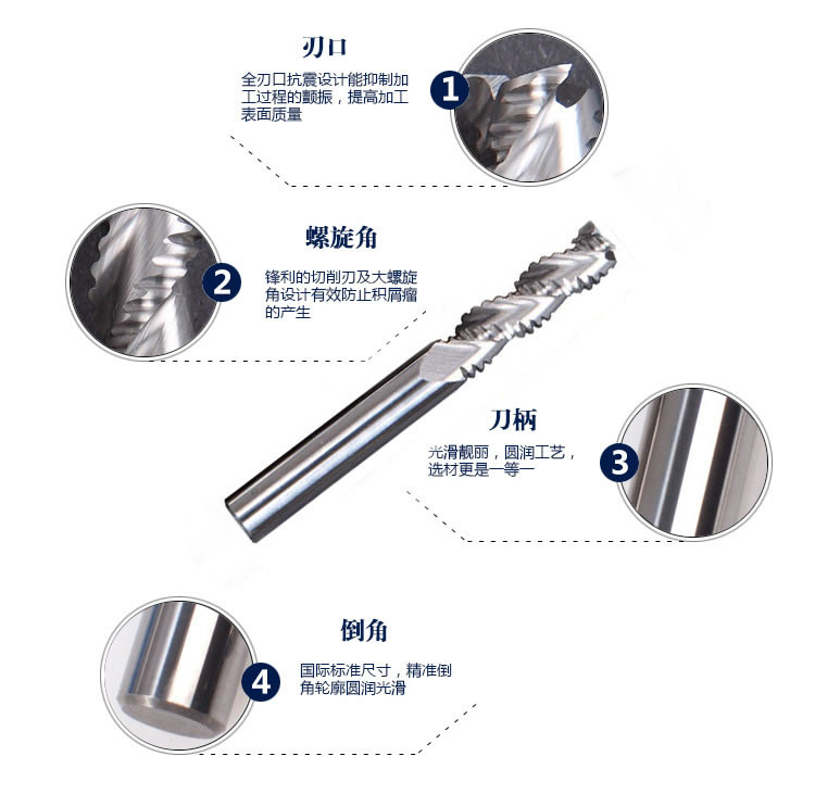 鋁合金粗皮銑刀簡介