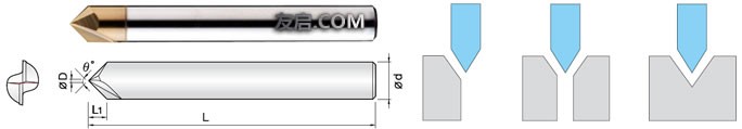 硬質合金倒角刀圖紙以及加工示意圖